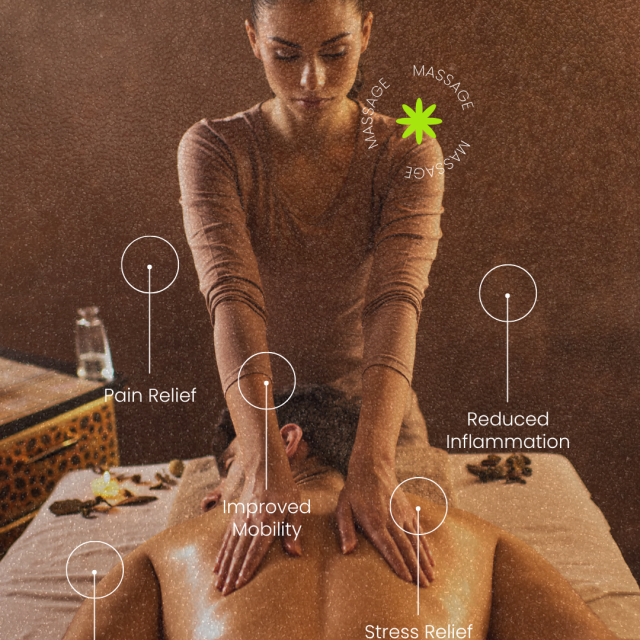 Deep Tissue Massage Deep Tissue Massage